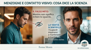 Infografica comparativa sulle menzogne e il contatto visivo: a sinistra il falso mito dello sguardo sfuggente, a destra la verità scientifica sui bugiardi che mantengono il contatto visivo
