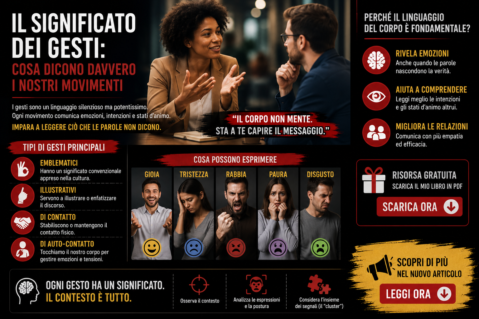 Persone che comunicano attraverso gesti e linguaggio del corpo, esempio di comunicazione non verbale ed espressione delle emozioni