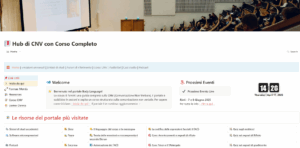 Portale Comunicazione Non Verbale Fabio Pandiscia
